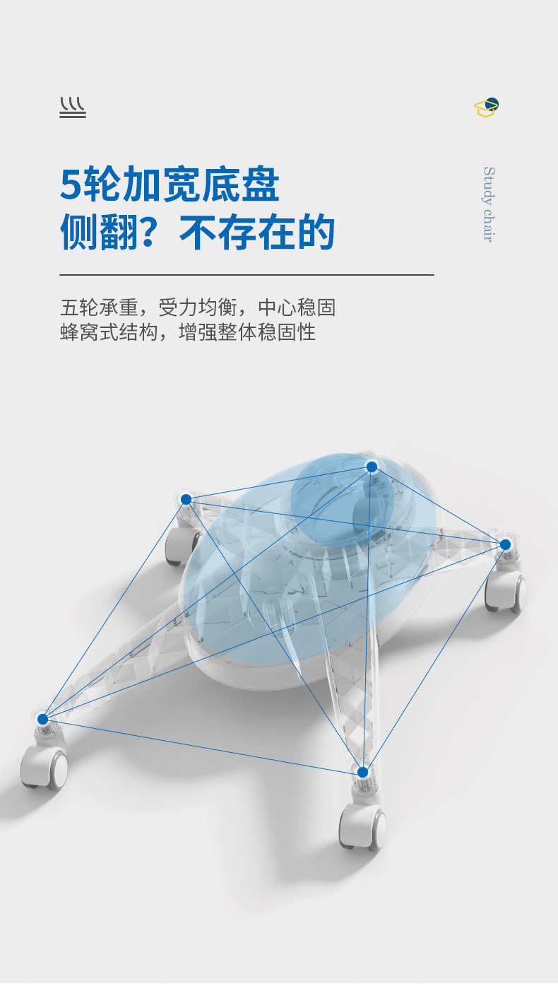 博士有成801-2人体工学椅采用5轮加宽底座设计，防侧翻