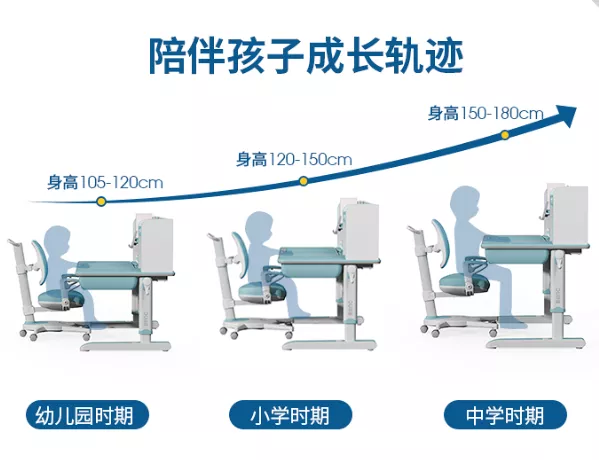 博士有成三防儿童学习桌，陪伴孩子成长